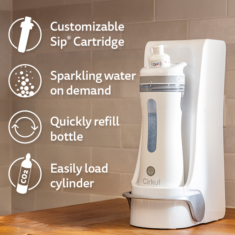 Plus™ Complete System WYCR